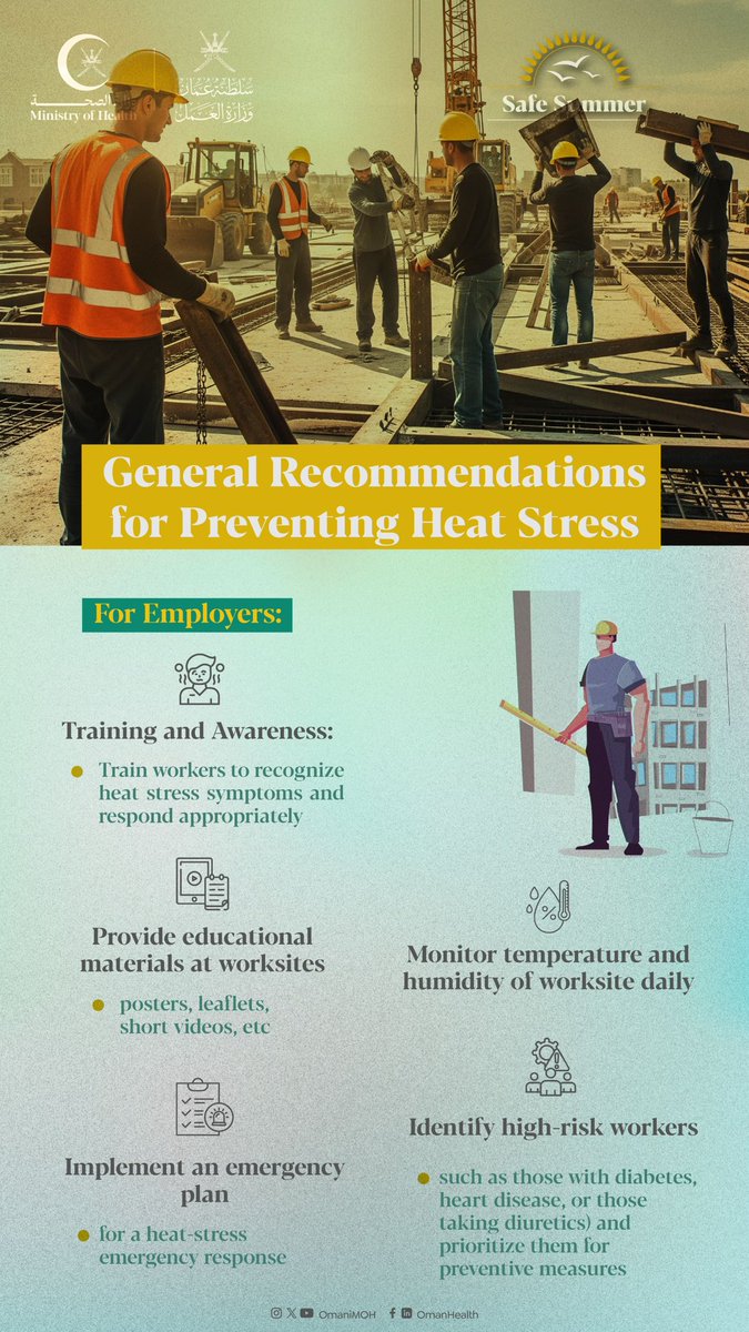 🔹General Recommendations for Preventing #HeatStress 

Employers should adhere to the following recommendations to ensure a #SafeSummer without health issues for the workers

#A_Leading_Sustainable_Health_for_All