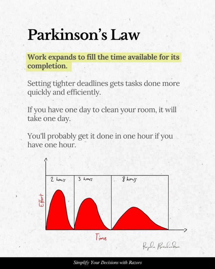 8 Greatest Laws I know at 40, I wish I knew at 20:

1.