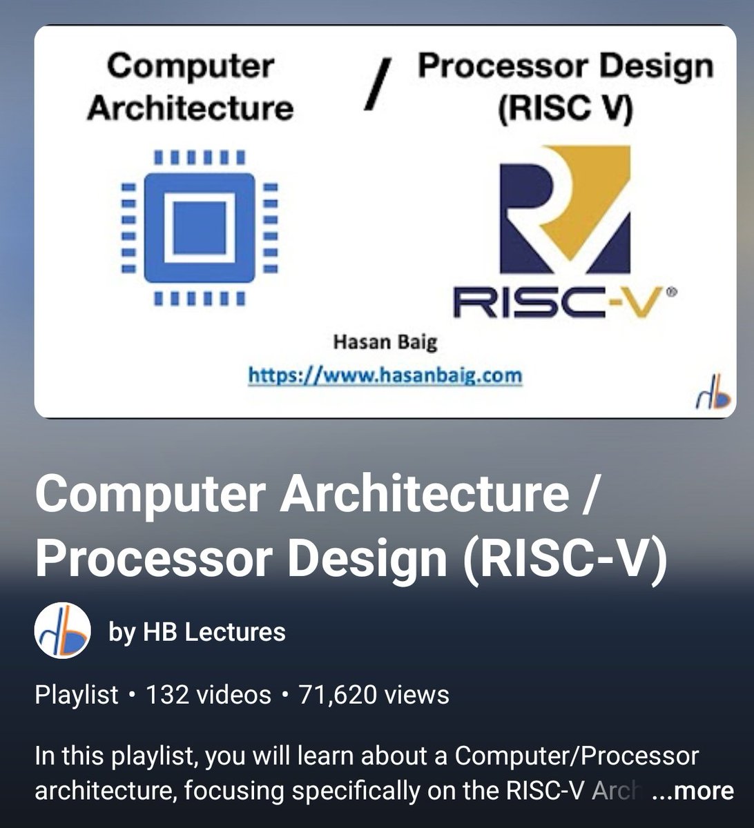 Computer Architecture/Processor Design (RISC-V)