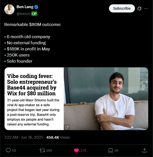 厲害 👀

6 個月 + 零 funding + solo 創業 = ai 時代的威力

- 抓對痛點
- 能提供真正的 user value
- 有執行力

$1b ARR 不是夢，
相信未來我們會看到越來越多這種 solo founder 的故事！