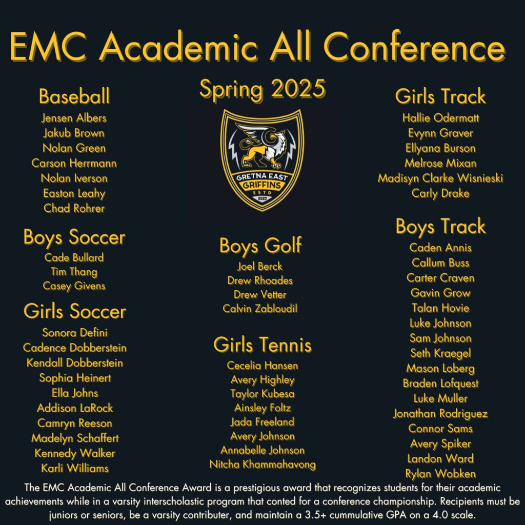 GEHSGriffins's tweet image. A huge shout-out to our GE students who earned EMC Academic All-Conference and NCPA Academic All-State honors for Spring 2025!