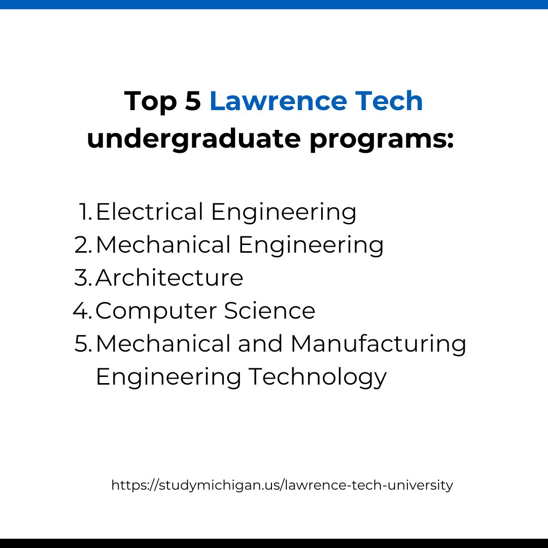StudyMichigan's tweet image. LTU was born in 1932. Henry and Edsel Ford helped launch the revolutionary experiment that would become LTU, providing guidance and space in their sprawling former Model T assembly plant for the fledgling school.

studymichigan.us/lawrence-tech-…
