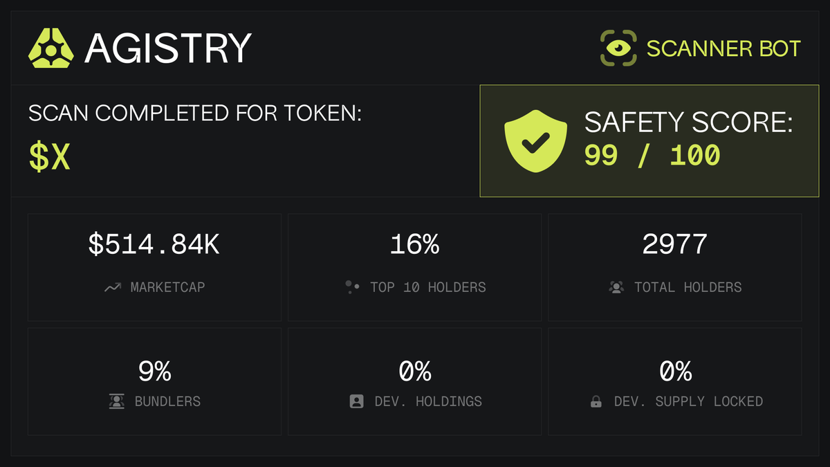 AGISTRY SCAN 👁️ tweet media