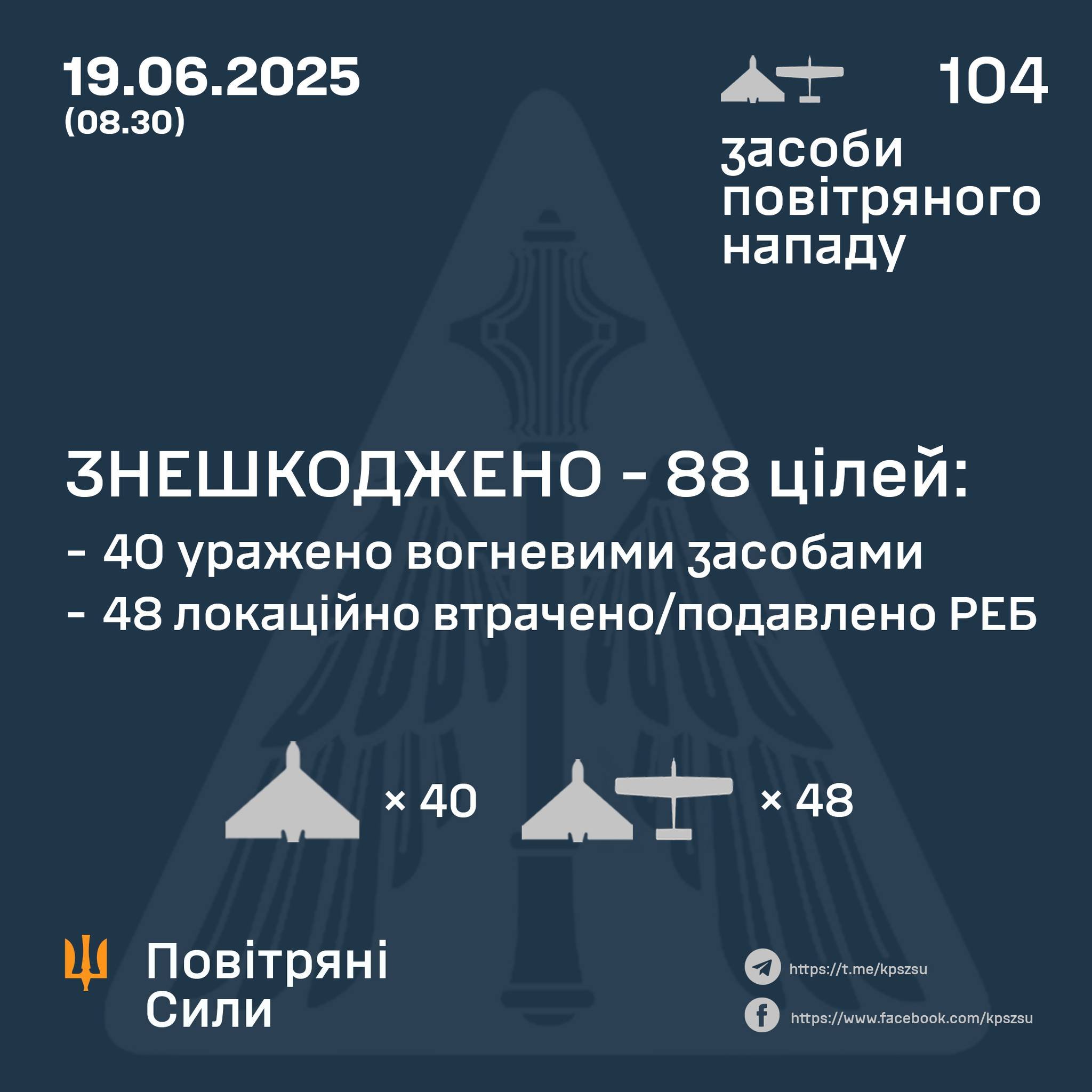ウクライナ陸軍 戦士功労賞メダル Ukraine ウクライナ陸軍 戦士功労賞メダル Ukraine UKRAINIAN MEDAL