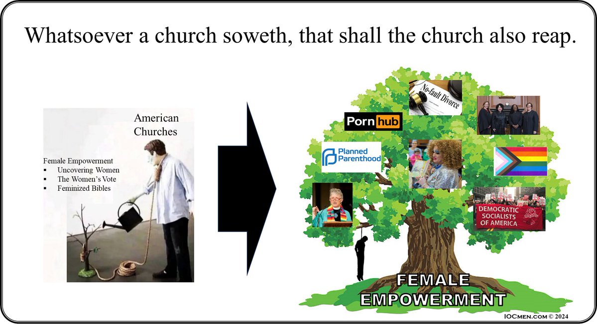 International Order of Christian Men (@orderchristian) on Twitter photo 