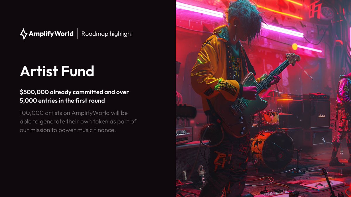 🎉 5000 entered our FIRST Artist Fund round! A shortlist of exceptional talent.  

With 100K on AmplifyWorld, EVERY artist will soon have the power to launch their own token.

Hold a Founder NFT from our INO and you will receive a % of artist token airdrops as they happen!