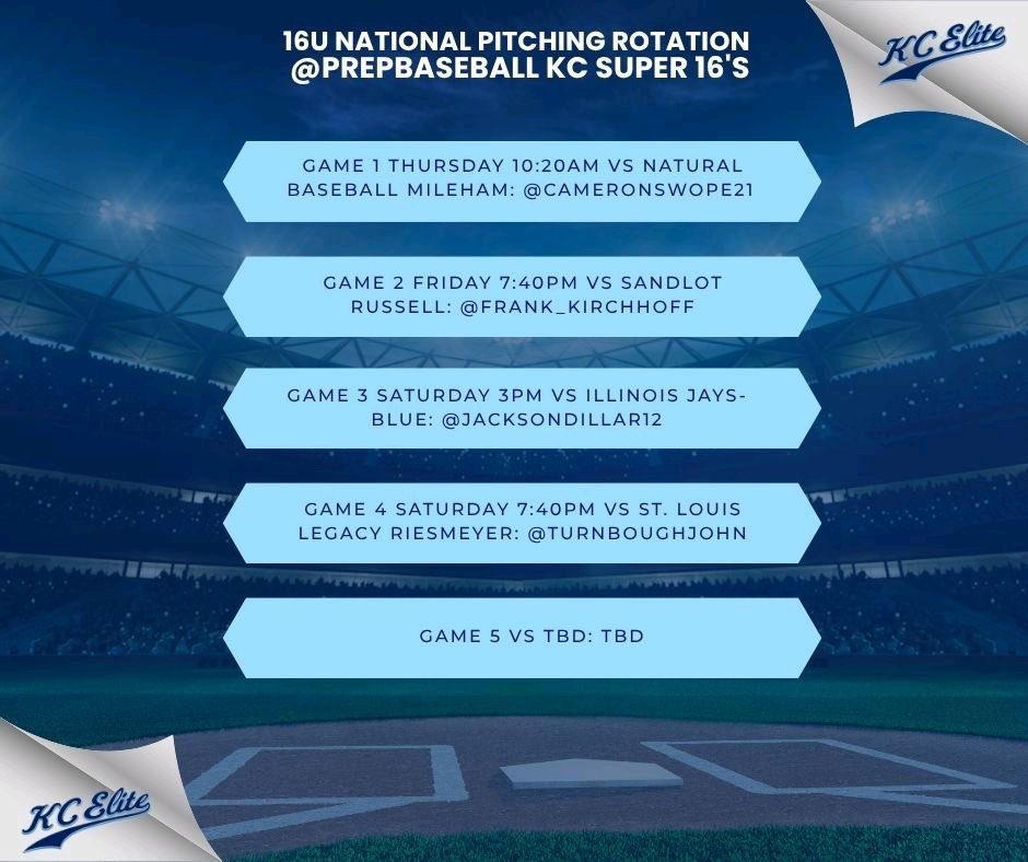 cameronswope21's tweet photo. pitching rotation for this week at homefield for the @PrepBaseballMO KC super 16’s https://t.co/KRT7eIk5wH