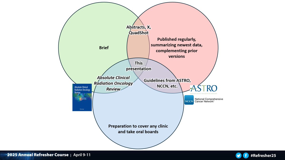 NicholasZaorsky's tweet photo. My 2025 ASTRO GU #radonc spring refresher presentation (+ hidden slides) is available online
https://t.co/64zwmGDBTx
#Refresher25

Rated 5/5 ⭐️⭐️⭐️⭐️⭐️
Send your feedback via QR code or https://t.co/xzQBUxMfXm https://t.co/CkC22sDrym