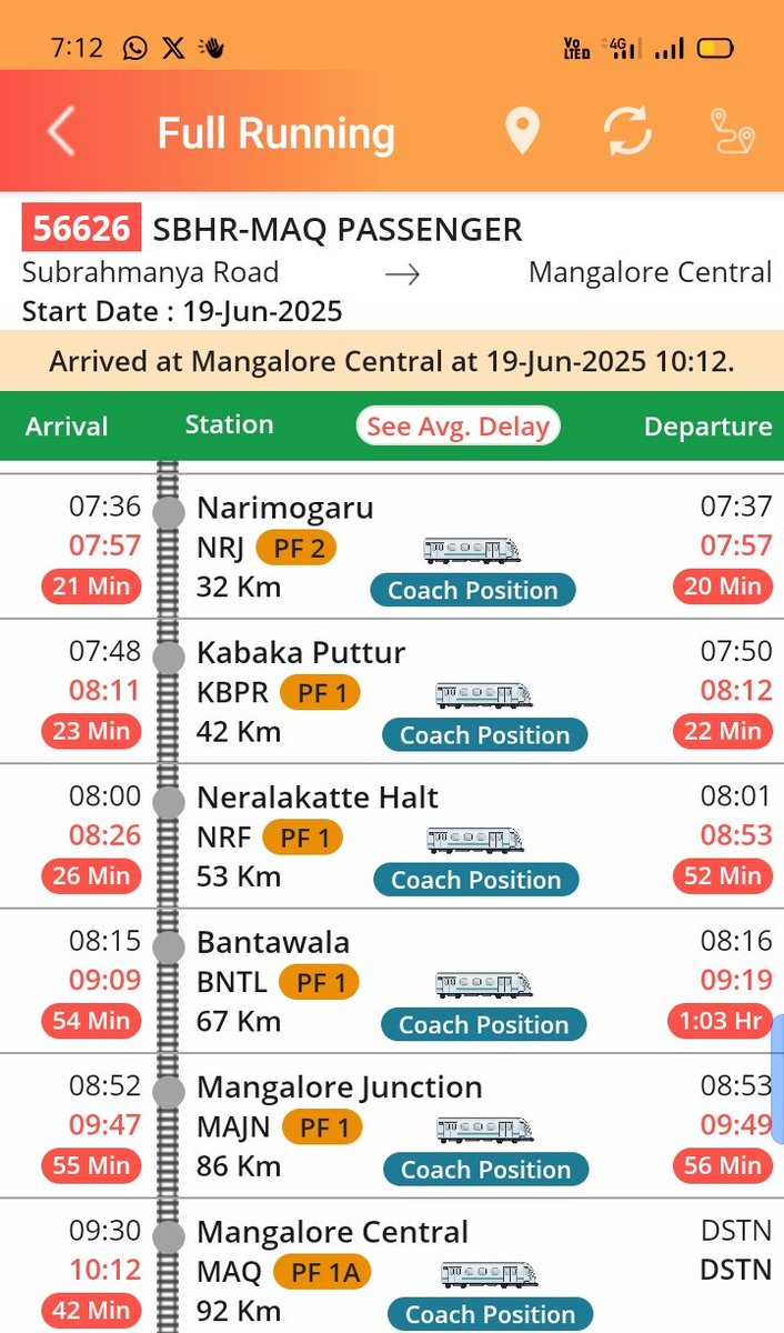 <a href="/DrmMys/">DRM Mysuru</a> <a href="/SWRRLY/">South Western Railway</a> The new Mangalore–Subrahmanya Passenger train was delayed today. Many students and office-goers depend on it daily. Please ensure it runs on time regularly.<a href="/dkdistrictrail/">Dakshina Kannada District Railway Users</a>
<a href="/RailwaySeva/">RailwaySeva</a>
<a href="/CaptBrijesh/">Captain Brijesh Chowta ಕ್ಯಾಪ್ಟನ್ ಬ್ರಿಜೇಶ್ ಚೌಟ</a> <a href="/VSOMANNA_BJP/">V. Somanna</a> <a href="/AshwiniVaishnaw/">Ashwini Vaishnaw</a> <a href="/GMSRailway/">Southern Railway</a> <a href="/DRMPalakkad/">DRM Palakkad</a>