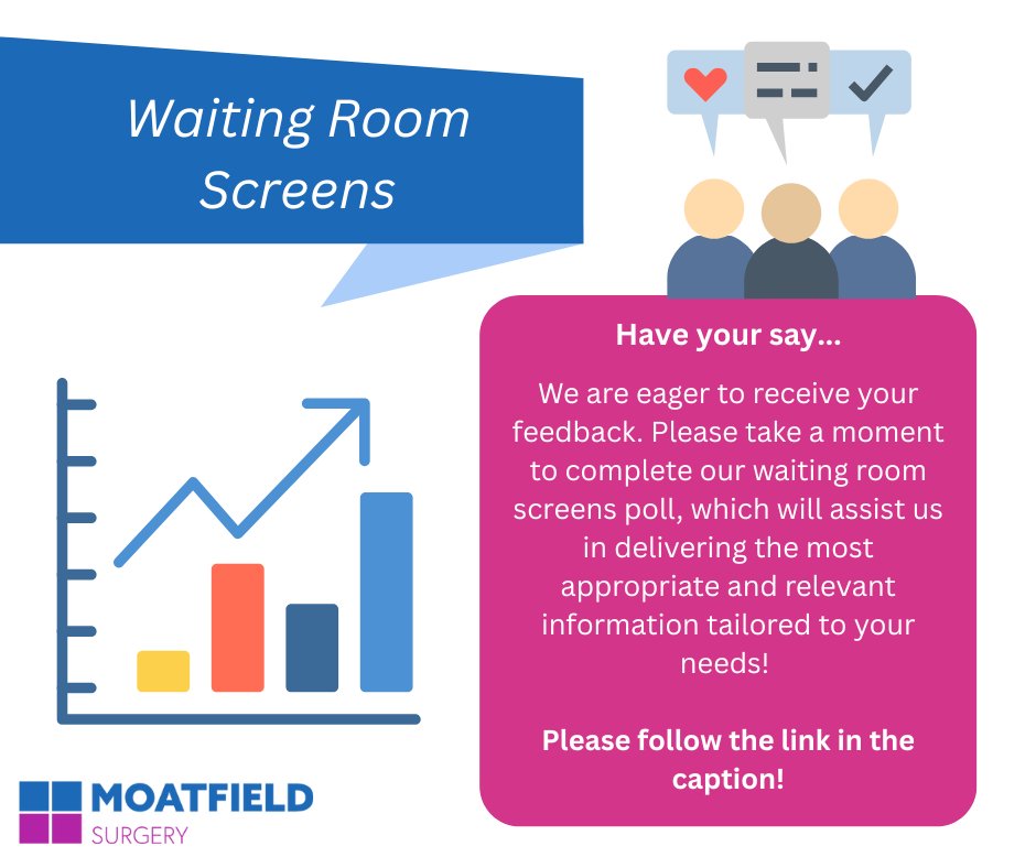 We're eager to receive your feedback. Please take a moment to complete our waiting room screens poll, which will assist us in delivering the most appropriate and relevant information tailored to your needs!
Please follow the link to the poll:
moatfield.co.uk/ppg-poll