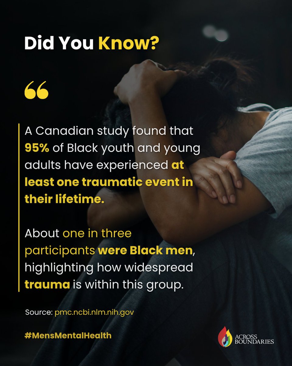 This is not just a statistic—it’s a reality.

We must recognize how racism, systemic violence, and generational trauma impact Black mental health—every single day.

#BlackMentalHealth #PTSDawareness #RacialTrauma #MentalHealthMatters #EndTheStigma #MensMentalHealthMonth