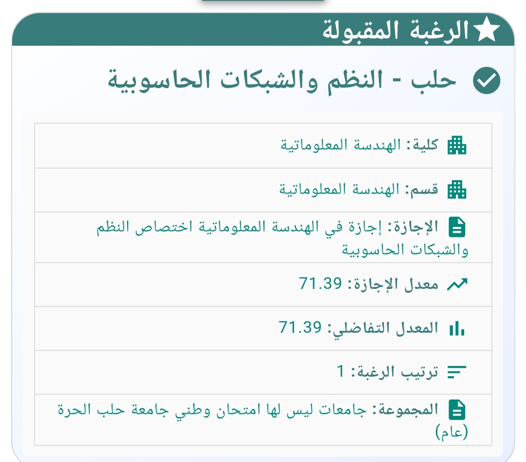 mo_abdullah0's tweet image. الحمدلله تم القبول في ماجستير النظم والشبكات الحاسوبية في جامعة حلب 

مثل الحلم من ٧ اشهر ماكنا نحلم نطلع على حلب مو ادرس ماجستير فيها !
اللهم لك الحمد حتى ترضى