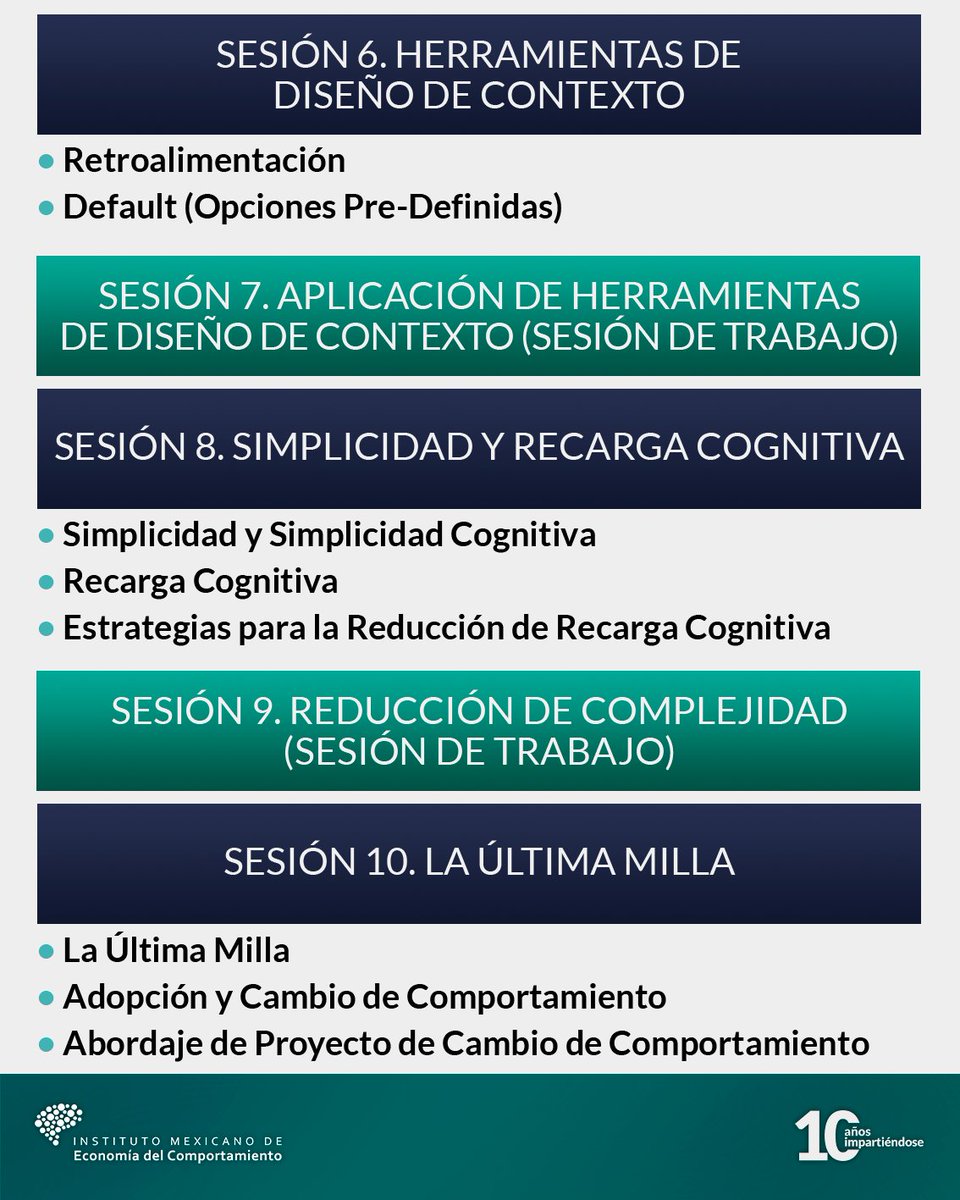 ecomportamiento's tweet image. 🎯 En nuestro curso de Behavioral Design, aprenderás a aplicar principios de la psicología y la economía del comportamiento para influir en las decisiones de manera ética y efectiva.

¡Consulta el temario completo del curso! 💡

#BehavioralDesign