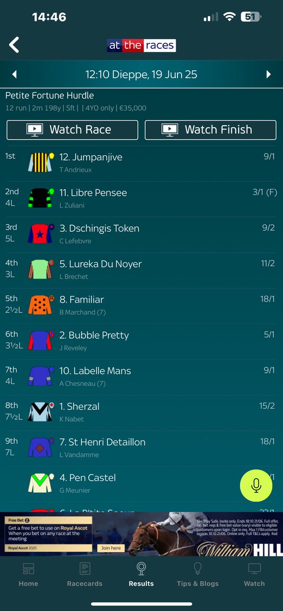 Broadwell Stud (@broadwellstud) on Twitter photo A winner is fantastic , breeding a winner is another level . Huge thanks to <a href="/NGAZracing/">George & Zetterholm Racing</a> and very special thanks as always to <a href="/denzileahy1/">Denis Leahy</a> <a href="/BallincurrigHse/">Ballincurrig House Stud</a> without both it wouldn’t happen 💪🥇🥂super proud A winner is fantastic , breeding a winner is another level . Huge thanks to <a href="/NGAZracing/">George & Zetterholm Racing</a> and very special thanks as always to <a href="/denzileahy1/">Denis Leahy</a> <a href="/BallincurrigHse/">Ballincurrig House Stud</a> without both it wouldn’t happen 💪🥇🥂super proud