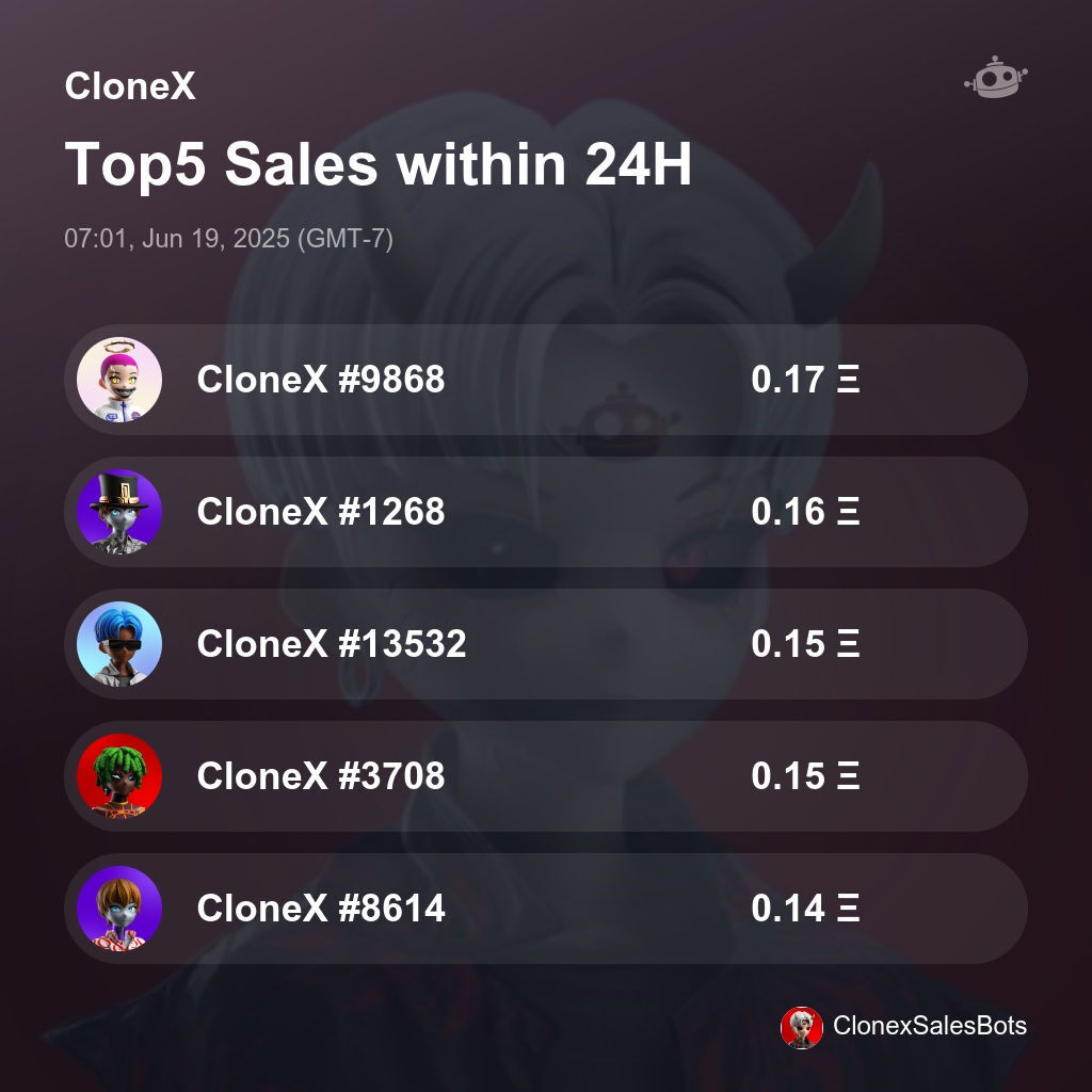CloneX Top5 Sales within 24H [ 07:01, Jun 19, 2025 (GMT-7) ] #CloneX #RTFKT