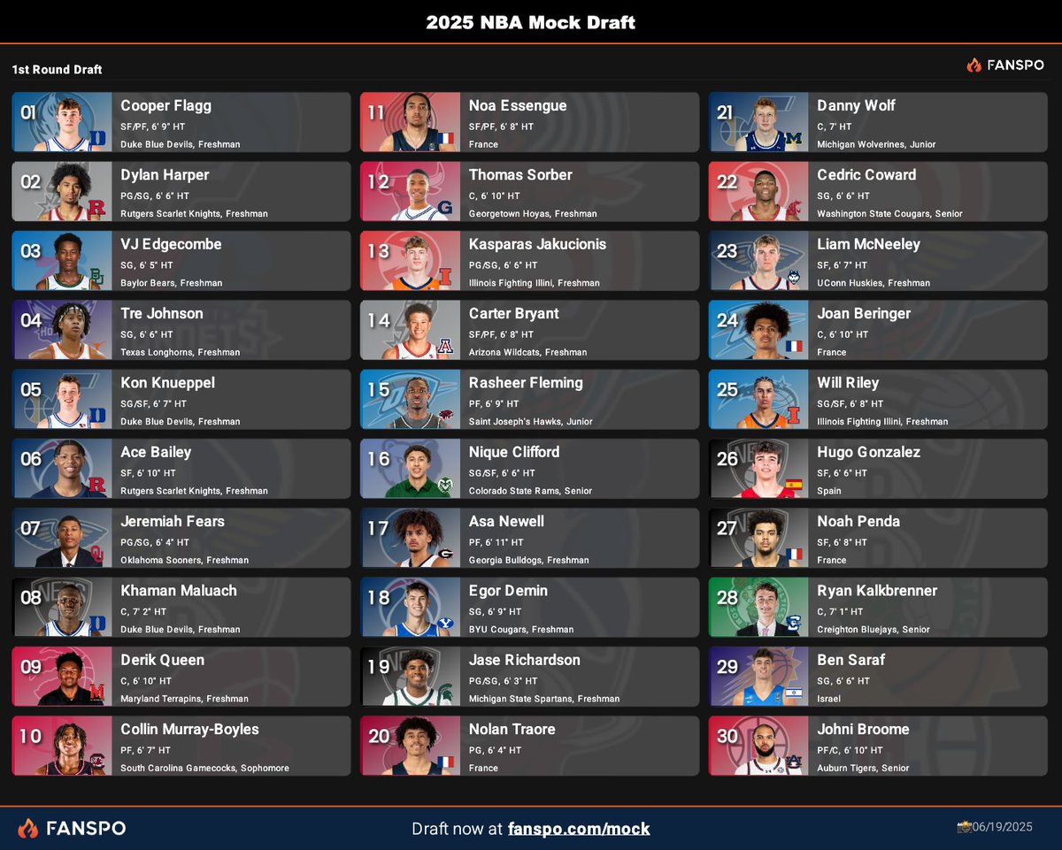 Javier Molero tweet media