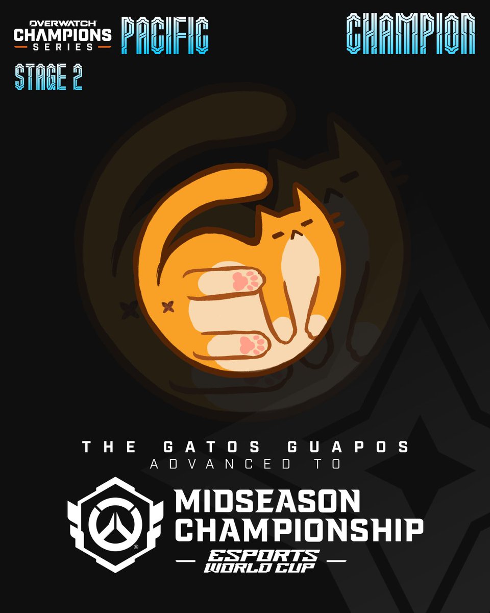 Overwatch Esports Asia (@ow_esports_asia) on Twitter photo A STUNNING UPSET IN THE PACIFIC!
π <a href="/TheGatosGuapos/">The Gatos Guapos</a> took down 99DIVINE 4-2 and become your OWCS Pacific Stage 2 Champions, and headed to the Midseason Championship.
#OWCS #OverwatchEsports #EsportsWorldCup A STUNNING UPSET IN THE PACIFIC!
π <a href="/TheGatosGuapos/">The Gatos Guapos</a> took down 99DIVINE 4-2 and become your OWCS Pacific Stage 2 Champions, and headed to the Midseason Championship.
#OWCS #OverwatchEsports #EsportsWorldCup