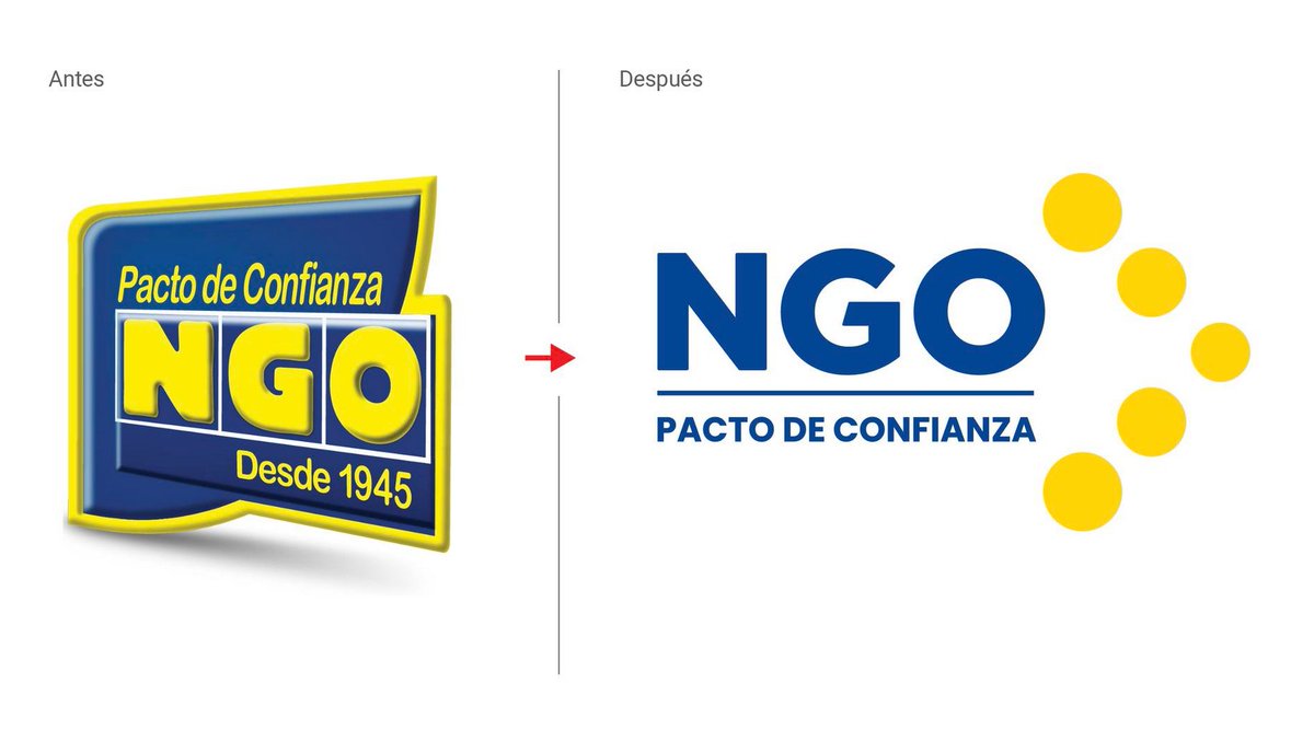 Nueva imagen de NGO 🤔