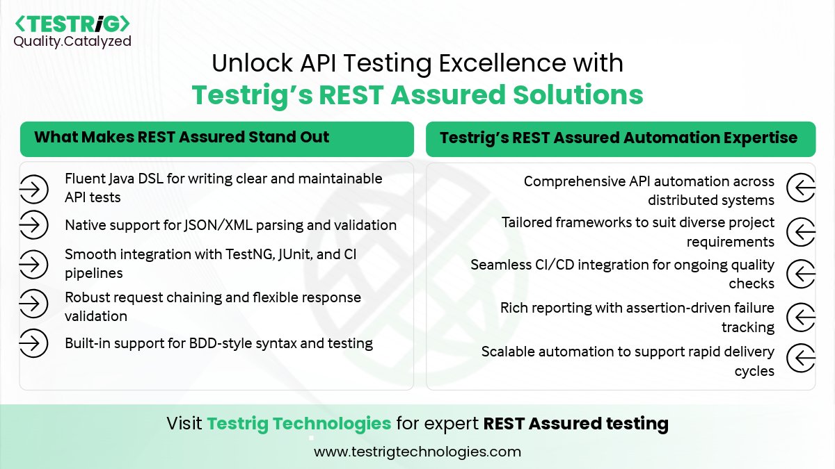 testrig_qa's tweet image. From fluent #Java DSL to robust #CICDIntegration, #RESTAssured simplifies #APIAutomation—and #Testrig takes it further.
Our tailored #frameworks and validation #Expertise ensure every #API delivers as expected.

Discover how we make #Testing reliable. testrigtechnologies.com/restassured-te…

#QA