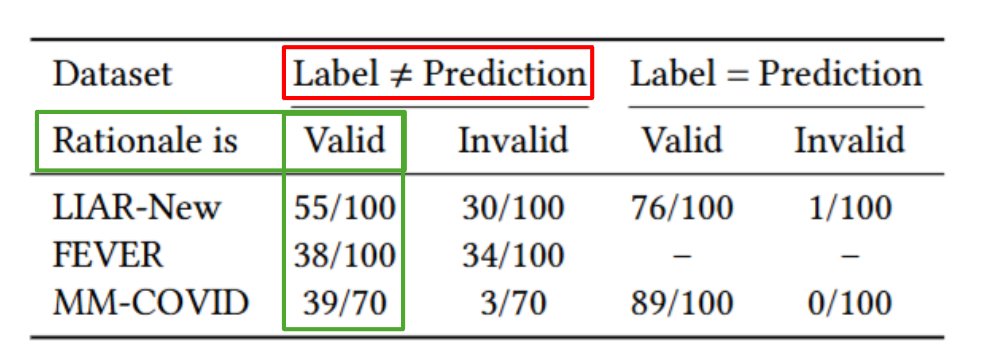 Complex Data Lab McGill tweet media