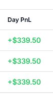 NyteTrader's tweet photo. My mentor @RealJuicyTradez bailed me out today with his trade this morning, took me red to green on the day. Thanks X, you're the man. The only mentor I know that trades live and shows each and every entry and exit. Trade with discipline, trade #TRIL https://t.co/6nIbtGIcOH
