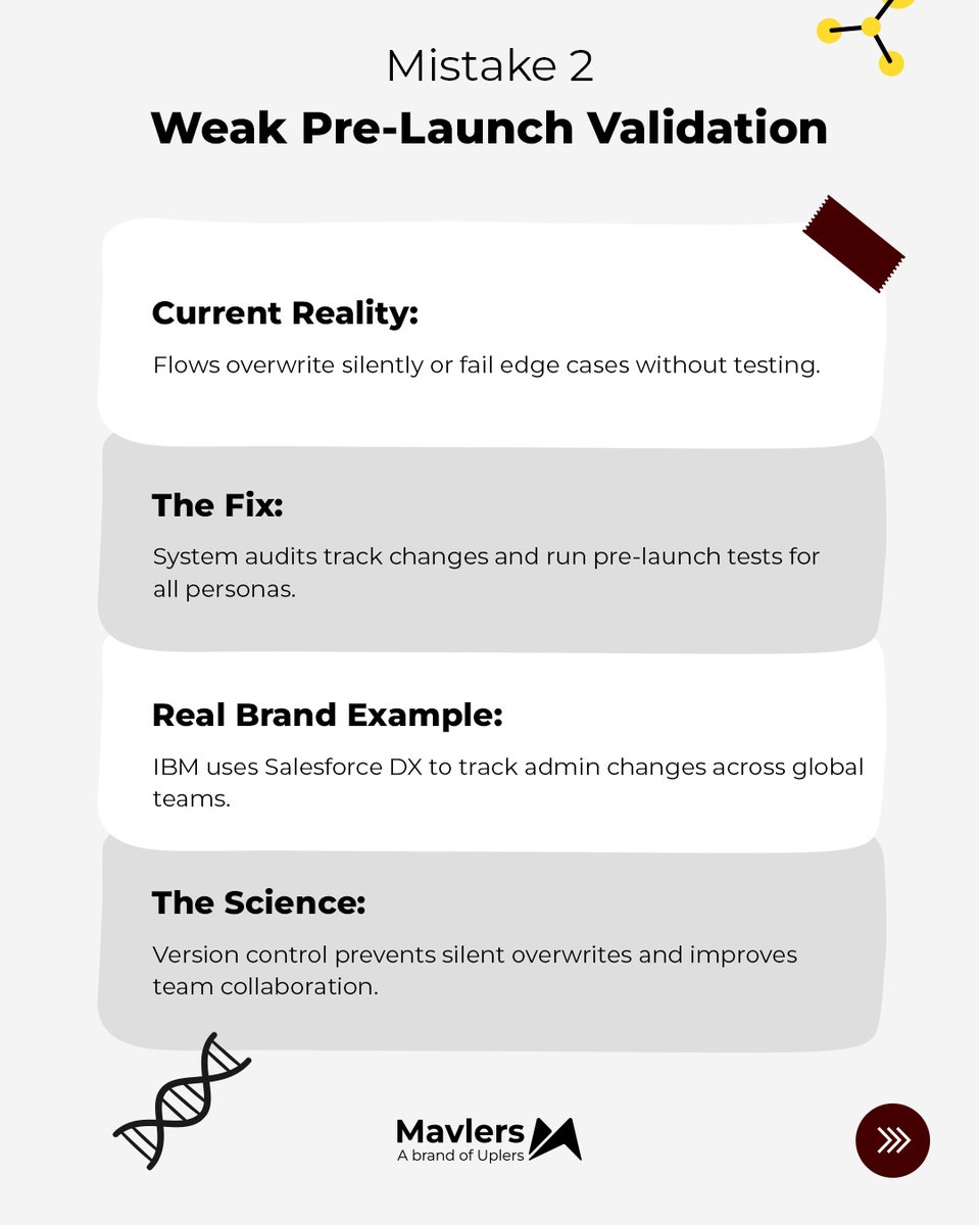 wearemavlers's tweet image. Episode 11 of #FlowScience: Even the best Salesforce setups break silently without proper audits.
We&apos;re covering how top brands prevent cascading failures, track admin changes &amp;amp; bulletproof their flows.

📊 Free flow audit: calendly.com/contact-pwu/30…