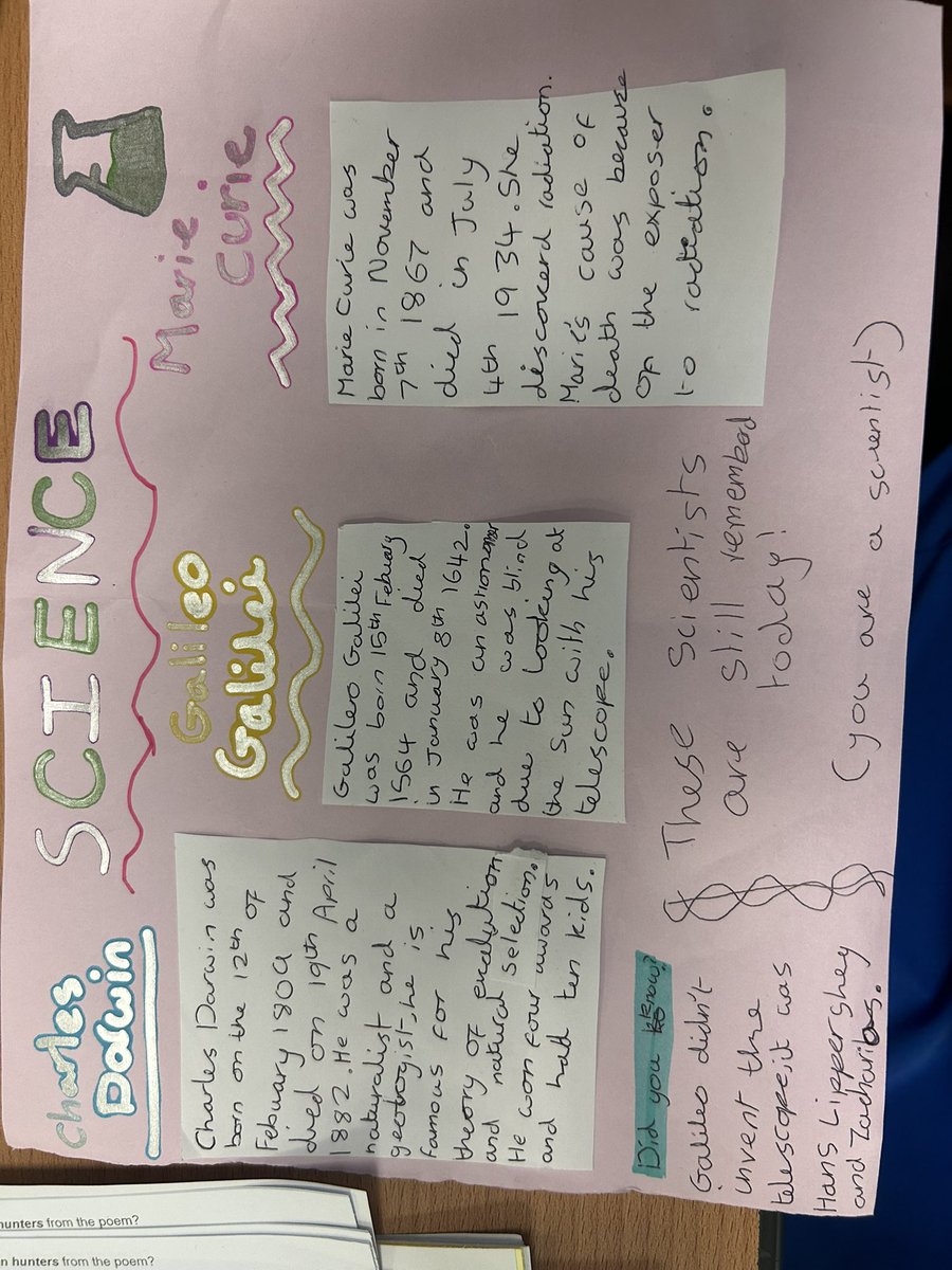 WBJYear6's tweet image. Work at home on scientists #wbjsscience @WBJJuniorSchool