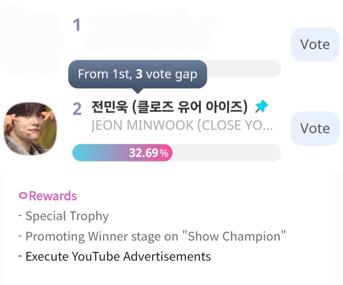 CLOSER~ we need your help to vote minwook for this poll on Idol Champ! we can give him rewards listed below for this 도입부 요정 상 vote

🔗 promo-web.idolchamp.com/app_proxy.html…

the vote will end in 5 hours and the 1st and 2nd place just keep switching due to slight difference of votes