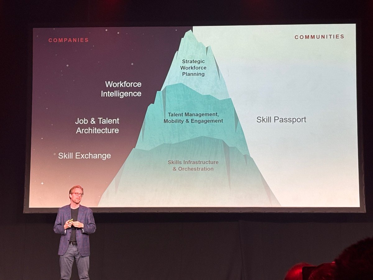 _Lavasource's tweet image. Still buzzing from #Spark25 with @CornerstoneInc!   The shift from digital to intelligent transformation is real - and it&apos;s all about people. If you’re navigating workforce planning or HR tech shifts, we’re here to help: lavasourcehr.com/contact.

#HRTech #WorkforceTransformation