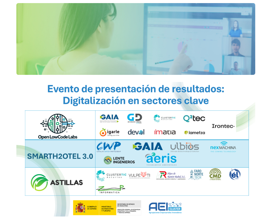 📢 Jornada Final de Difusión de Resultados de los proyectos cofinanciados en la convocatoria 2024 del programa de Ayudas a Agrupaciones Empresariales Innovadoras #AEI

26 de junio
11:00 a 12:30h
online 

gaia.es/event/jornada-…
