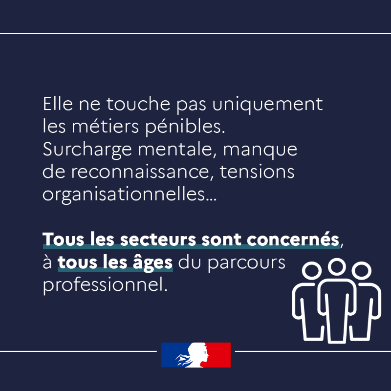 Travail_Gouv's tweet photo. #Emploi50Plus | La prĂ©vention de lâusure professionnelle constitue un levier essentiel pour garantir la santĂ© durable des salariĂ©s et sĂ©curiser les parcours professionnels en adaptant les conditions et l'organisation du travail —ïž