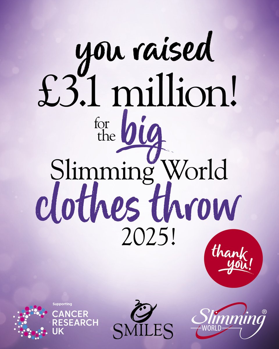 SlimmingWorld's tweet photo. Good news incoming ✨…

Thanks to the donations you made as part of the Big Slimming World Clothes Throw 2025, you’ve raised an incredible £3.1m for @CR_UK 💜 and €229,475 for the @IrishCancerSoc 🧡. 

Thank you 💖! https://t.co/qFPTaQQ4lf