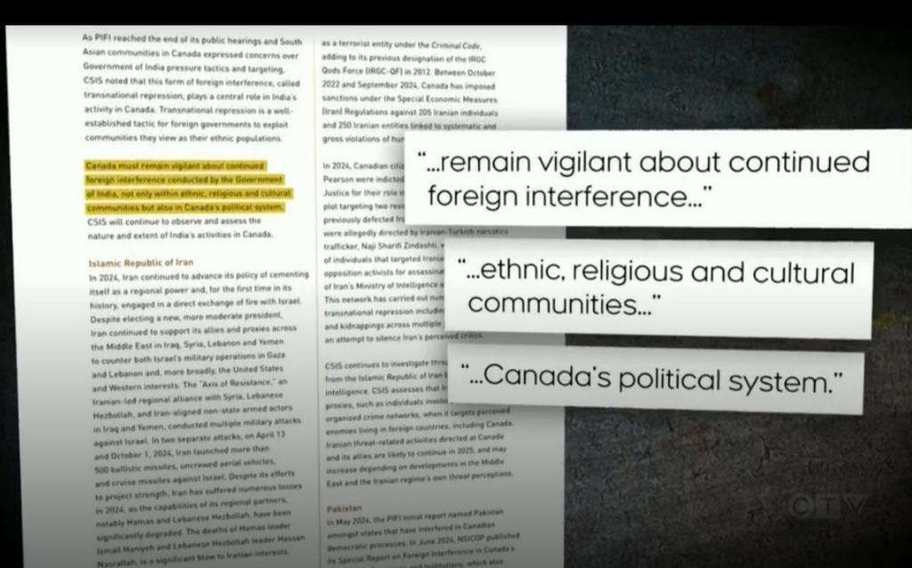 abuarbazkhan's tweet image. While Modi walks red carpets at the #G7, CSIS warns:
⚠️ “India is conducting multi-faceted foreign interference in Canada.”
🛑 Former intel officials call the invite premature amid ongoing RCMP investigations.
#IndiaExposed #ModiNotWelcome #CSIS #CanadaSecurity