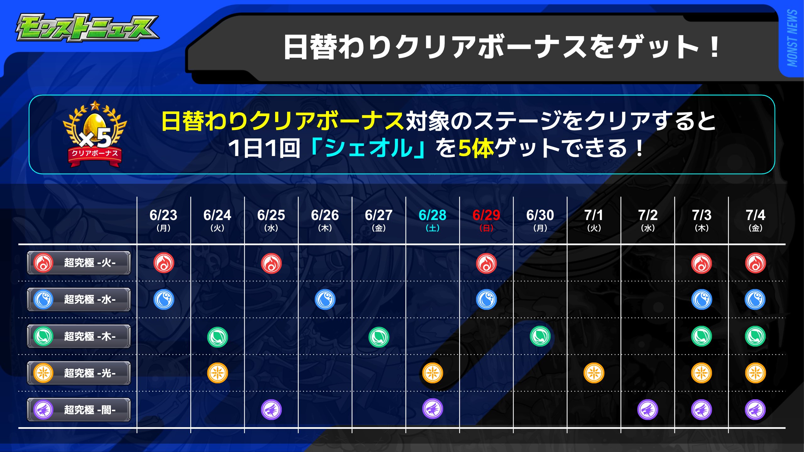 モンストデータ ジェラルド・G・蒼野」「シトリン」の獣神化・改が1/9に解禁