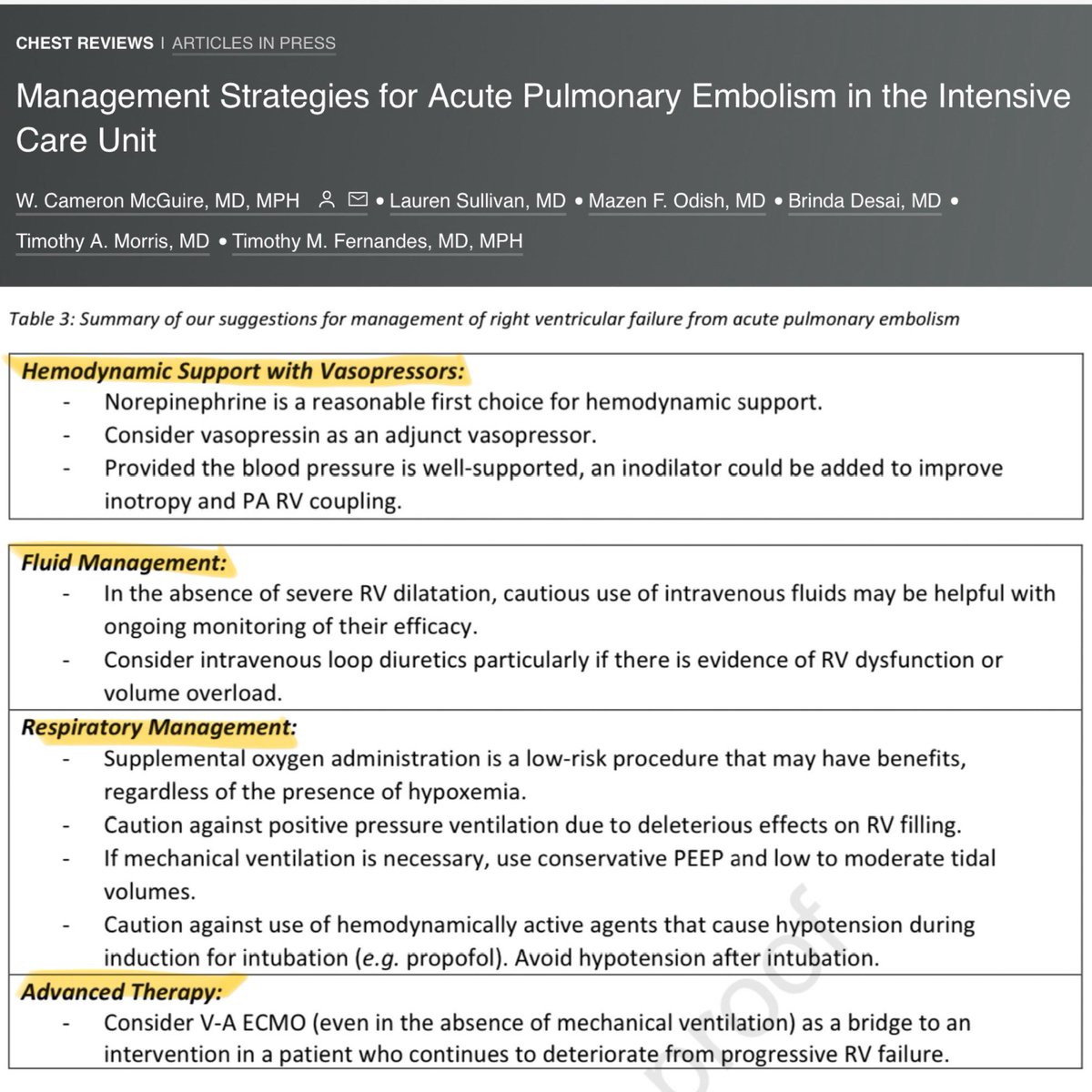 After the decision is made to administer thrombolysis in these patients, some still require significant support. Here are some strategies to keep these patients with us. 🎩 tip to the authors.
eddyjoemd.com/foamed