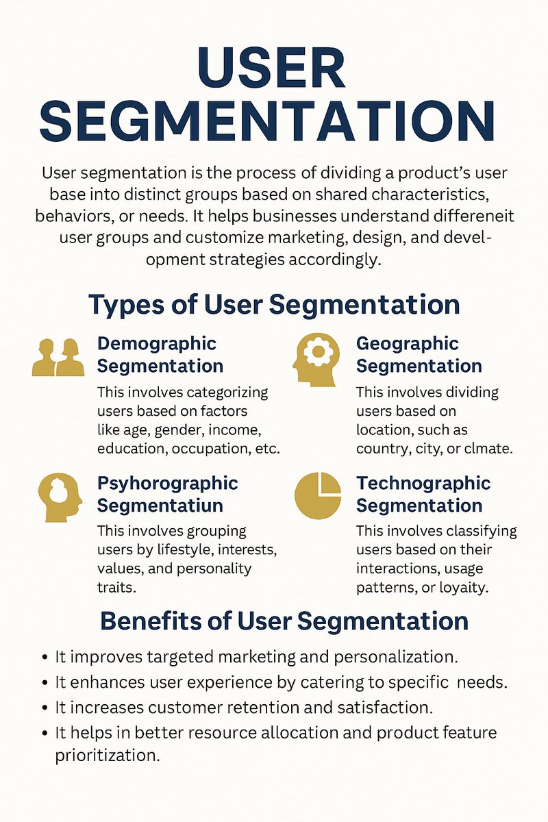 EjaitaAngela1's tweet image. Day 19 of #30DayswithTechyJaunt
Good PMs don’t build for “everyone.”
They build for: 📊 Demographics
🧠 Psychographics
📍 Locations
📱 Devices
📈 Behaviors
🎯 Know your audience. Tailor the product.
@TechyJaunt #ProductManagement #UserSegmentation #BuildInPublic