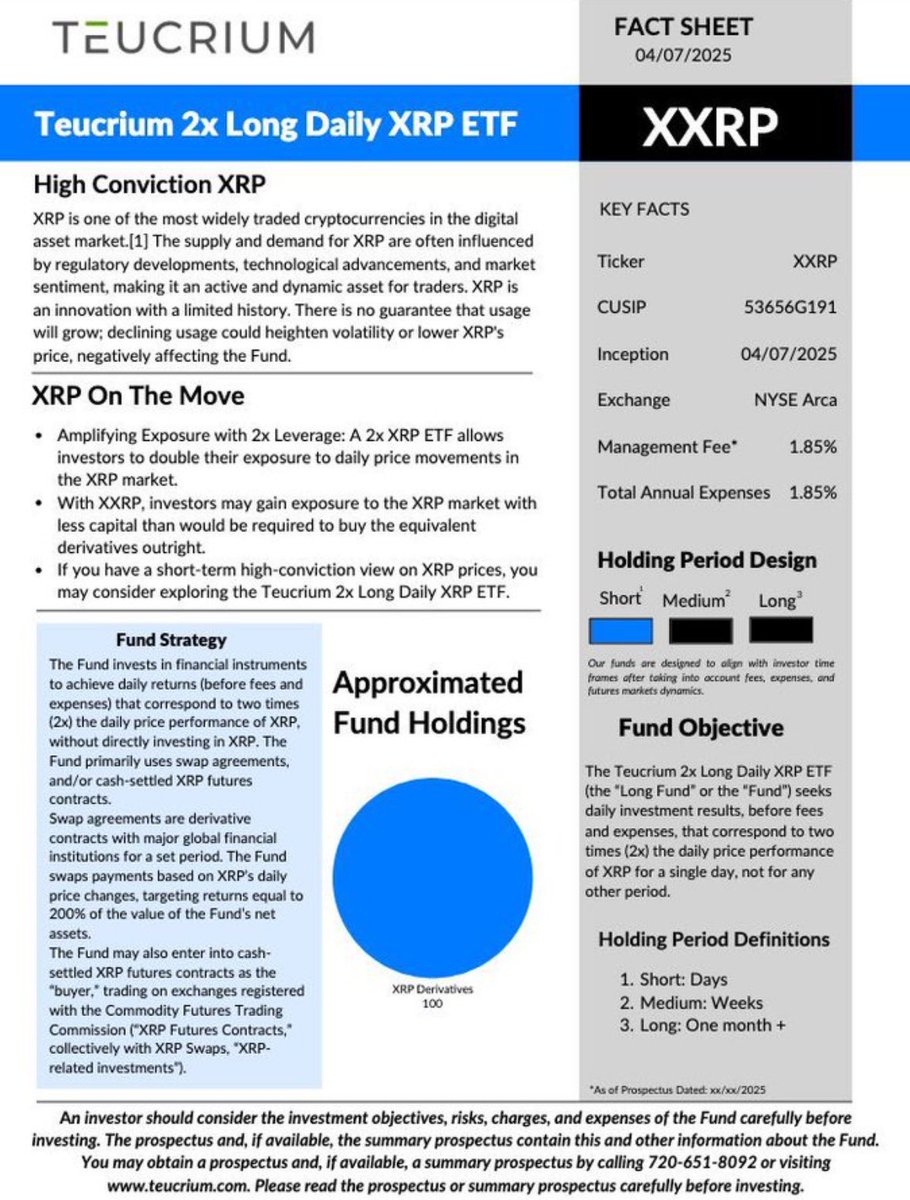 XRP exposure available on the