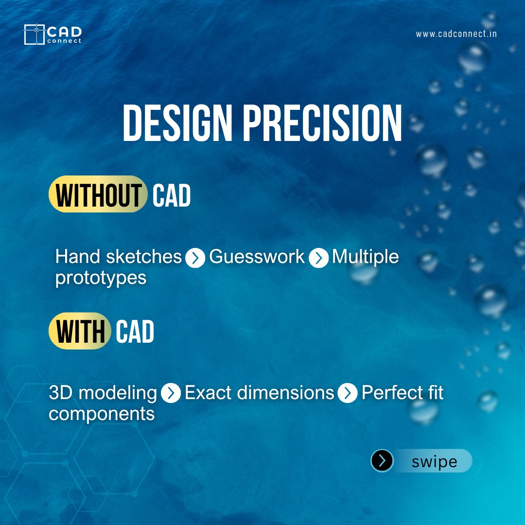 Cad Connect CAD Connect (@CadConnect) / Posts / X
