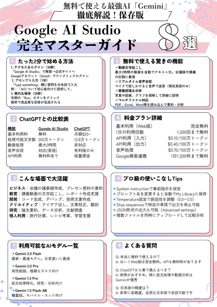 【必見🔥】

最近推している人多数！
話題の「Google AI Studio」についてまとめました👇

更に！この投稿に《いいね》して頂いた方に
完全ガイドブックを無料配布致します👍

この機会に是非ご活用下さい！！！