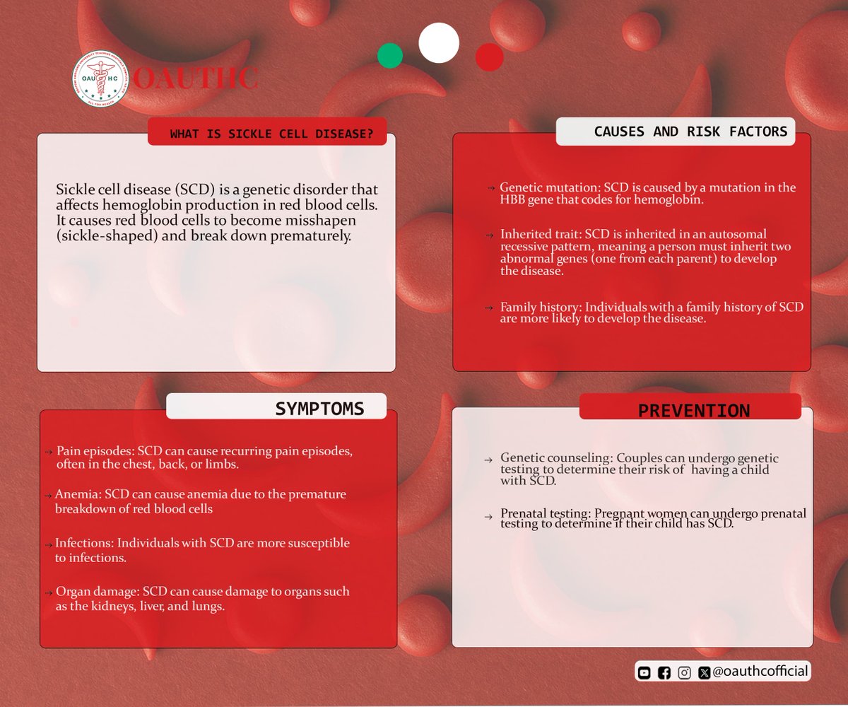 OAUTHC, Ile-Ife (@oauthcofficial) on Twitter photo It's World Sickle Cell Day again. Let's remain conscious and protect the next generation. <a href="/ArdOauthc/">ARD OAUTHC</a> <a href="/OAUniversity/">Obafemi Awolowo University</a> #HealthyLiving #sicklecelldisease #SickleCell #sicklecellanemia It's World Sickle Cell Day again. Let's remain conscious and protect the next generation. <a href="/ArdOauthc/">ARD OAUTHC</a> <a href="/OAUniversity/">Obafemi Awolowo University</a> #HealthyLiving #sicklecelldisease #SickleCell #sicklecellanemia