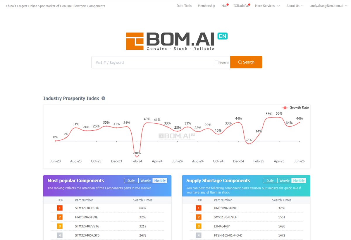 Sync BOM.AI with your ERP!

Our API auto-checks prices/stock across 3K+ suppliers. Cut manual searches by 80%.

Integrate today: DM for docs and try it free!

sarch part: bom.ai/en
DM me : andy.zhang@en.bom.ai

#API #ERP #ElectronicComponents #BOMAI