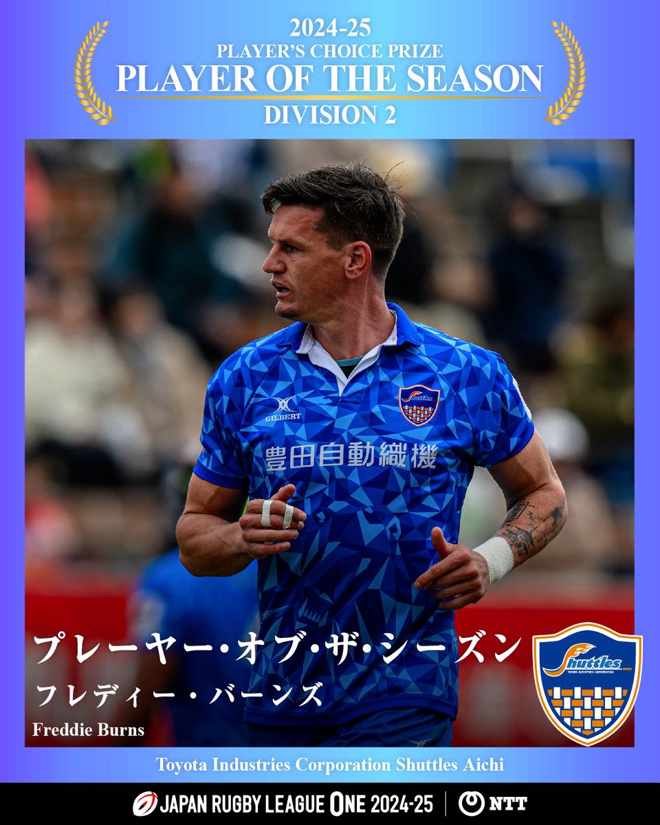 JAPAN RUGBY LEAGUE ONE (@leagueone_en) on Twitter photo Undisputed king of Division 2 π
Freddie Burns didnβt just turn up this season, he dominated the field in every aspect and the silverware says it all:
π MVP
π Player of the Season
π Top Try Scorer
π Most Points
Take a bow, <a href="/FreddieBurns/">Freddie Burns</a> π
#NTTLeagueOne | #WelcomeToRugby Undisputed king of Division 2 π
Freddie Burns didnβt just turn up this season, he dominated the field in every aspect and the silverware says it all:
π MVP
π Player of the Season
π Top Try Scorer
π Most Points
Take a bow, <a href="/FreddieBurns/">Freddie Burns</a> π
#NTTLeagueOne | #WelcomeToRugby