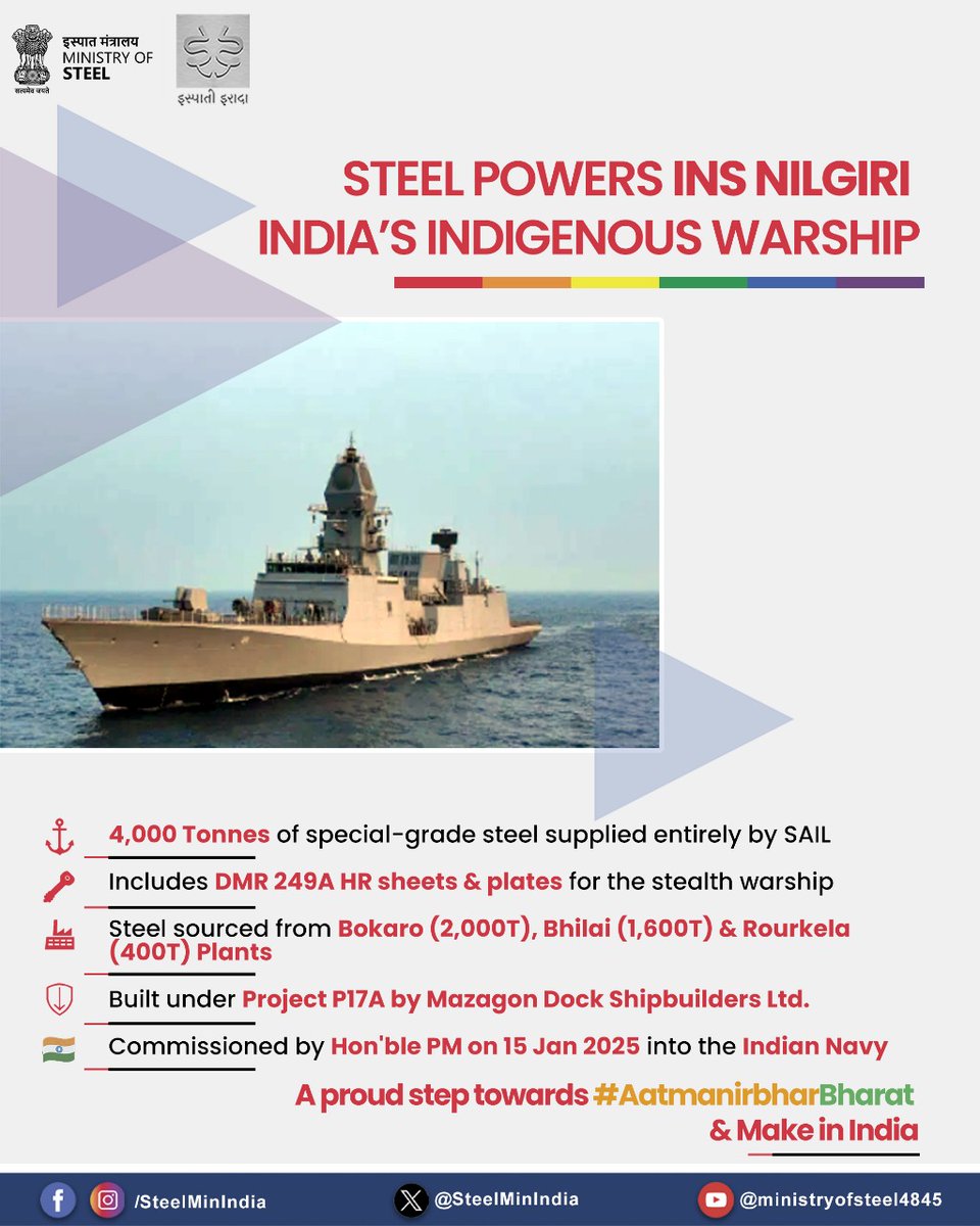 SteelMinIndia's tweet image. #SAIL, under #MinistryofSteel, supplied 100% of the 4,000T steel used in INS Nilgiri—India’s indigenous stealth frigate under Project P17A. From Bokaro to Bhilai to Rourkela—#SAILSteel is shaping India's defence with pride. 🇮🇳🚢

#INSNilgiri #AatmanirbharBharat #MakeInIndia
