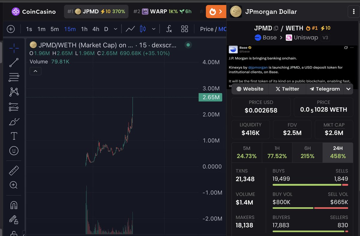 0xgasgodfrey's tweet image. $JPMD 今日上線！

點此領取： jpmd.ipmorgan.xyz

@jpmorgan 的 Kinexys 正在 Base 平台上推出 JPMD，這是一款面向機構客戶的美元存款代幣。

摩根大通將美元轉移到鏈上的原因如下：

&amp;gt; 透過瀏覽器和網路連結即可立即觸及每個市場
&amp;gt; 資金全天候流動，結算時間從幾天縮短至幾分鐘
&amp;gt;…