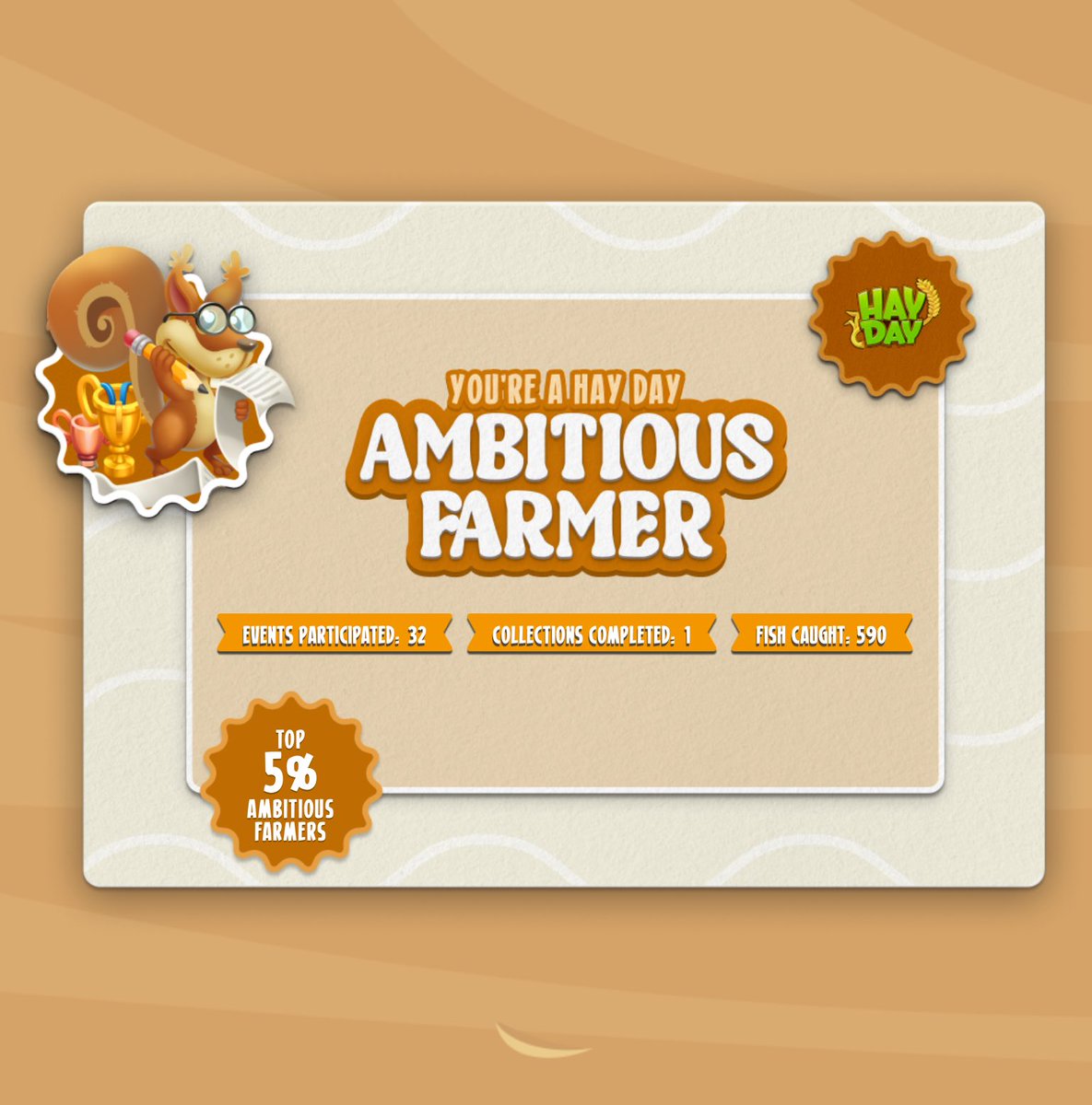 Hay Day Highlights archetype: Ambitious Farmer #hayday