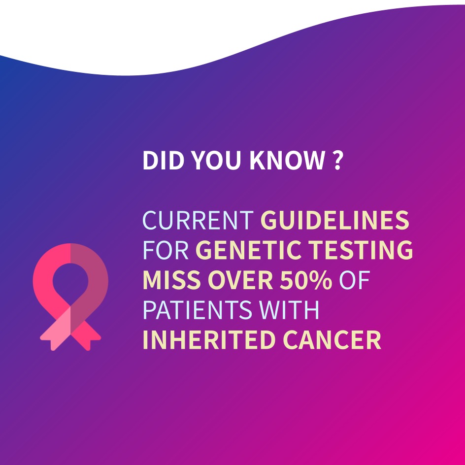 ▶️ Still testing only some patients with cancer for inherited genetic variants ?
🔍 1 in 10 cancer patients has a heritable mutation.
Yet most never get tested.
Is it time to change ?