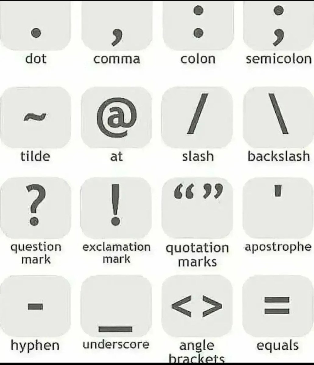 Learn Everything.....