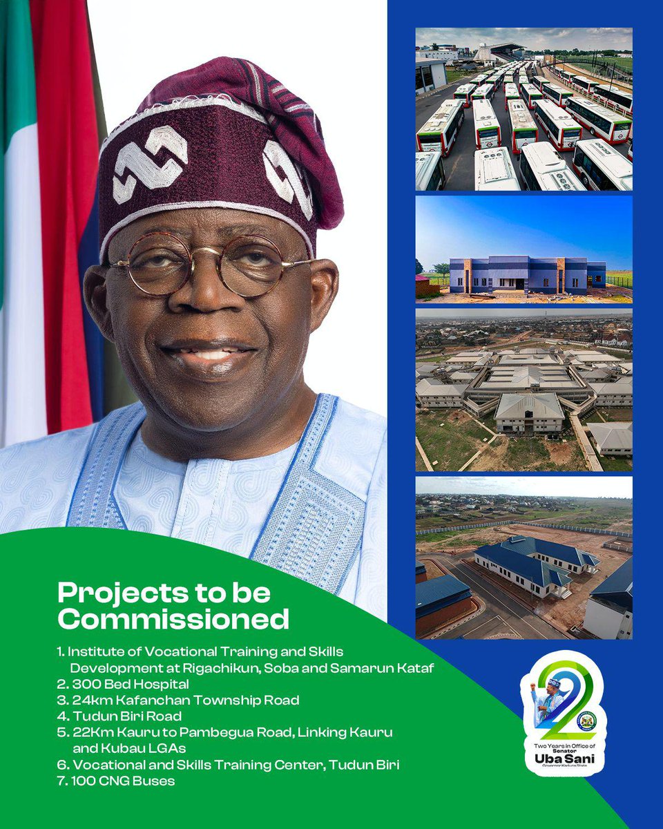 manasseh447's tweet image. President  @officialABAT  is in Kaduna to commission a range of transformative projects spanning infrastructure, housing, transport, health, and youth empowerment, a testament to impactful governance.

#TinubuInKaduna
#2YearsOfGovUbaSani 
#UbaSaniAlheriNe
