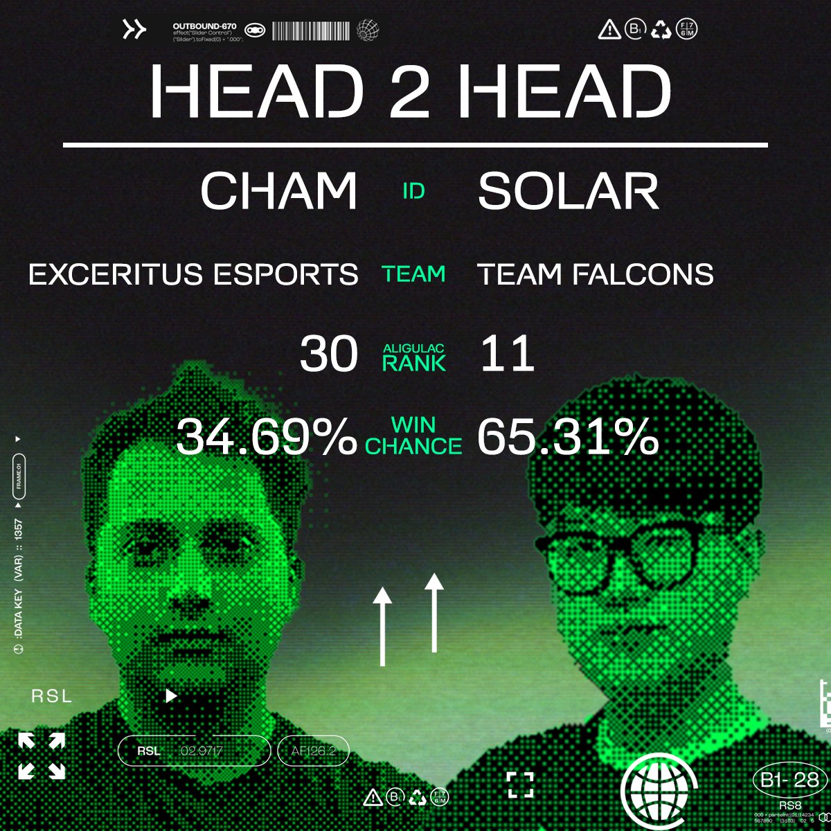 RSL Revival (@revivesc2) on Twitter photo Any ZvZ enjoyers in chat?
<a href="/Chamsc2/">ExcerCham</a> vs <a href="/SC2_Solar/">๊ฐ๋ฏผ์</a> Any ZvZ enjoyers in chat?
<a href="/Chamsc2/">ExcerCham</a> vs <a href="/SC2_Solar/">๊ฐ๋ฏผ์</a>