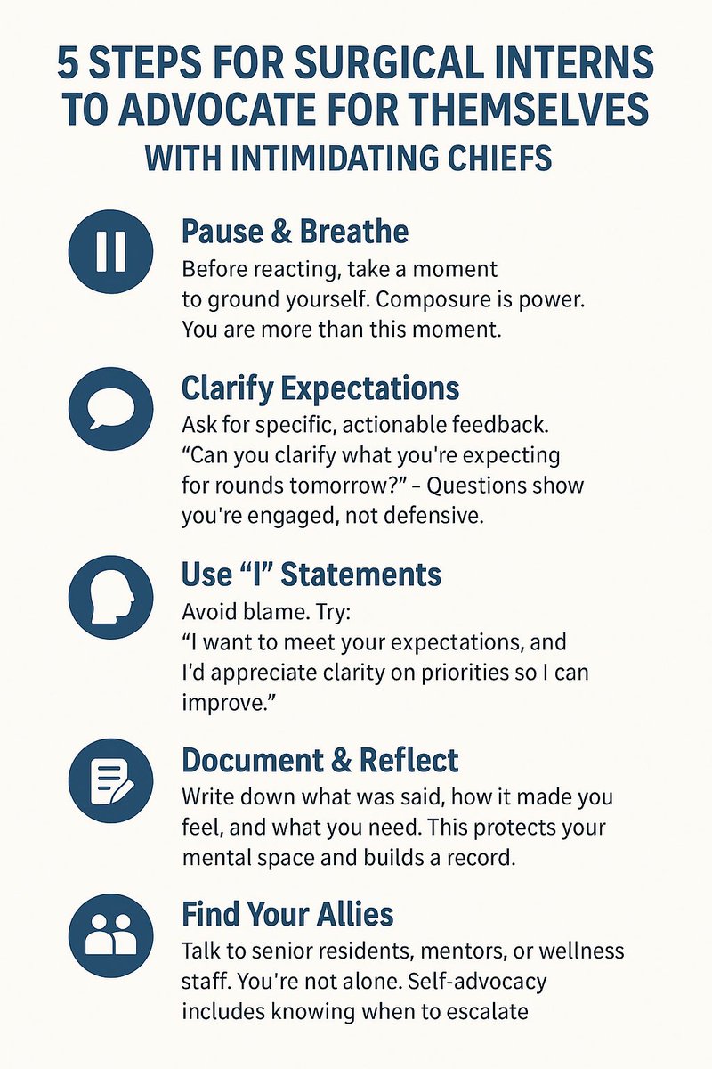 Chinedu Okoli (@drnedu_okoli) on Twitter photo 